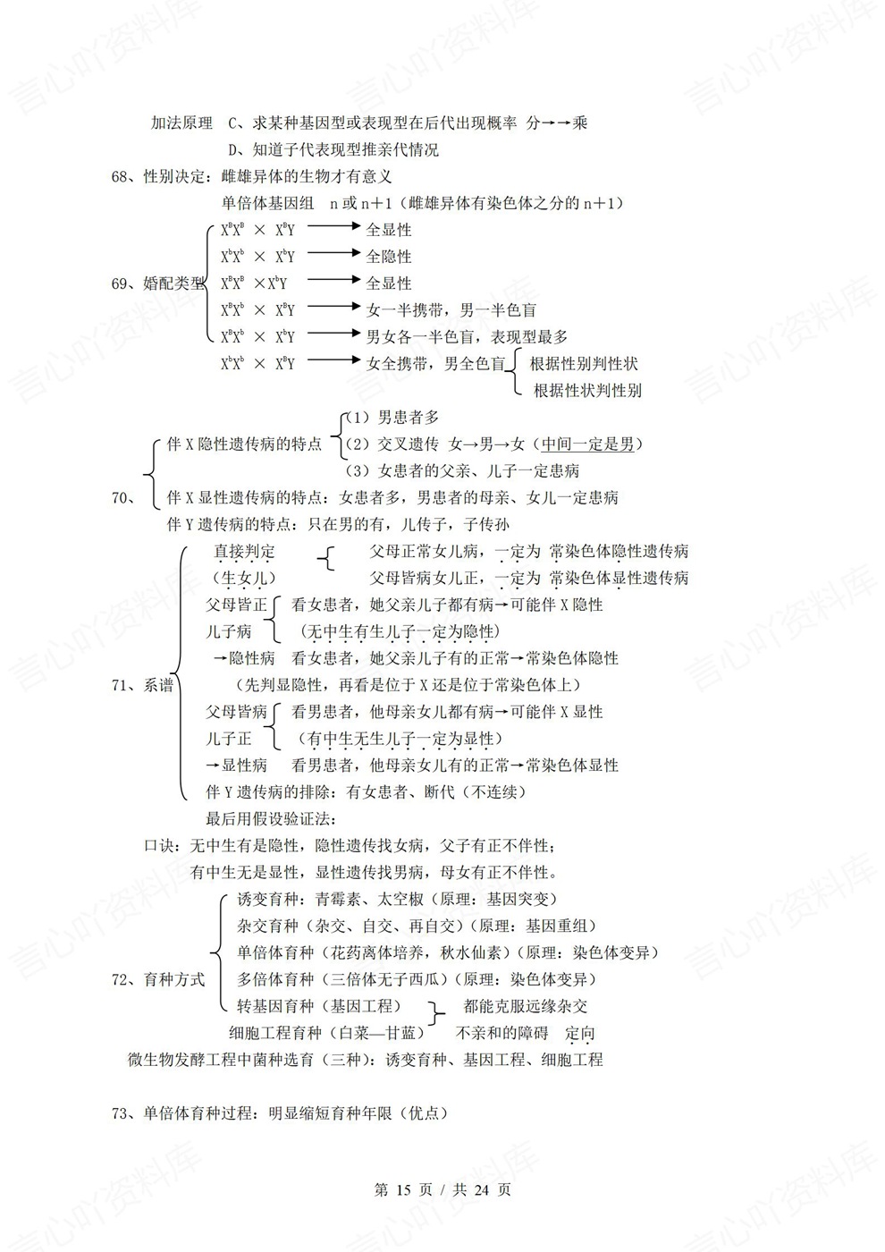 高中生物-必修选必考前知识速记提纲汇总插图高中生物7