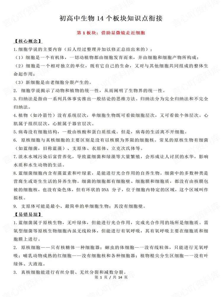 高中生物-初高衔接14个板块差异知识衔接插图高中生物1