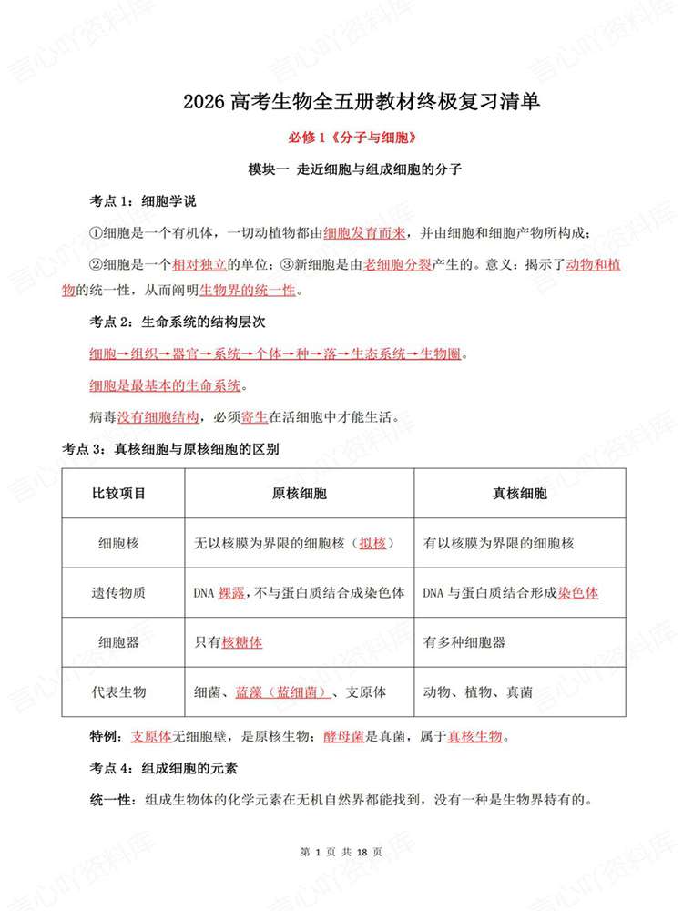 高中生物-高考复习必修选必全五册考点汇编插图高中生物1