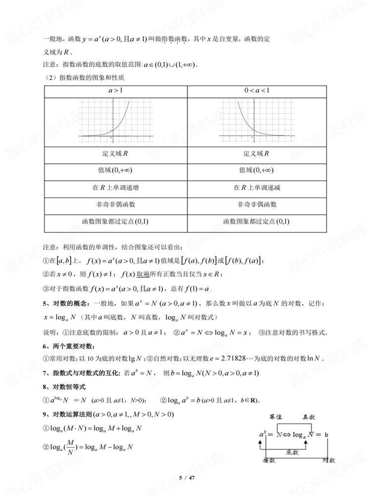 高中数学-必修选必全册高考复习清单梳理新高考通用插图高中数学4