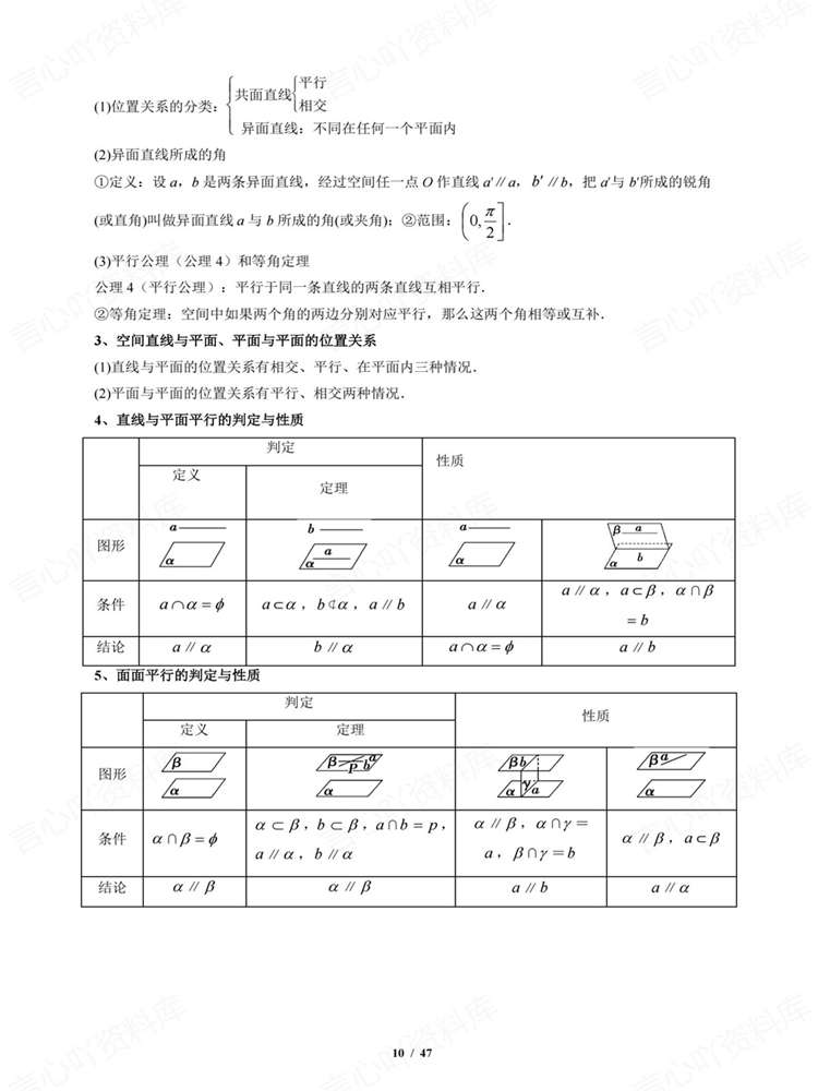 高中数学-必修选必全册高考复习清单梳理新高考通用插图高中数学7