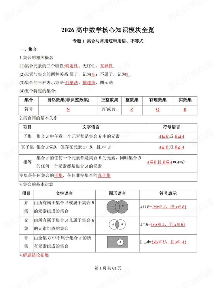高中数学-高考复习必修选必专题知识复习插图高中数学1