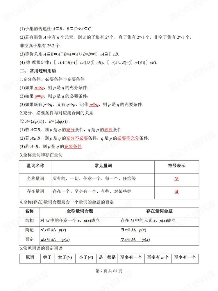高中数学-高考复习必修选必专题知识复习插图高中数学2