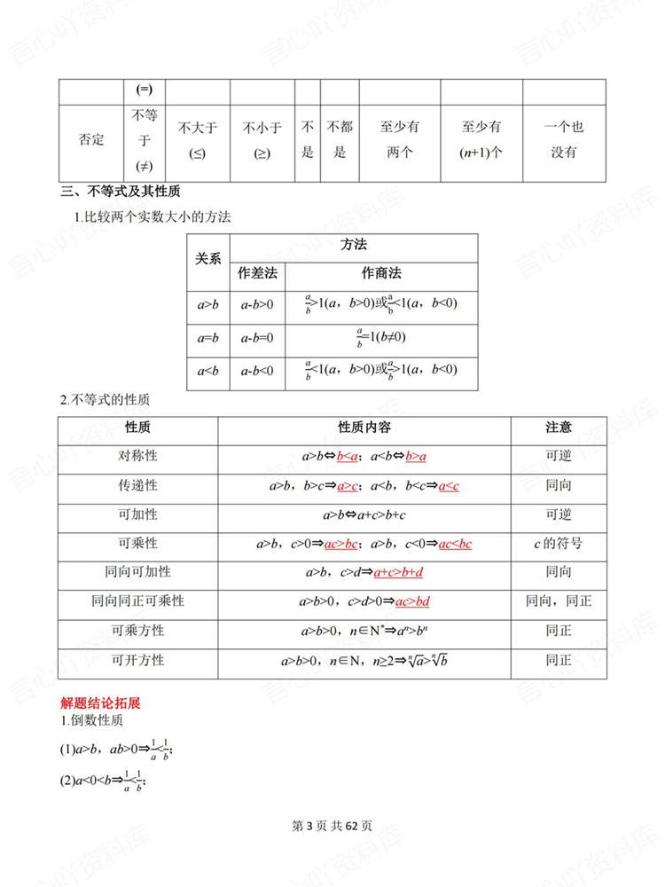 高中数学-高考复习必修选必专题知识复习插图高中数学3