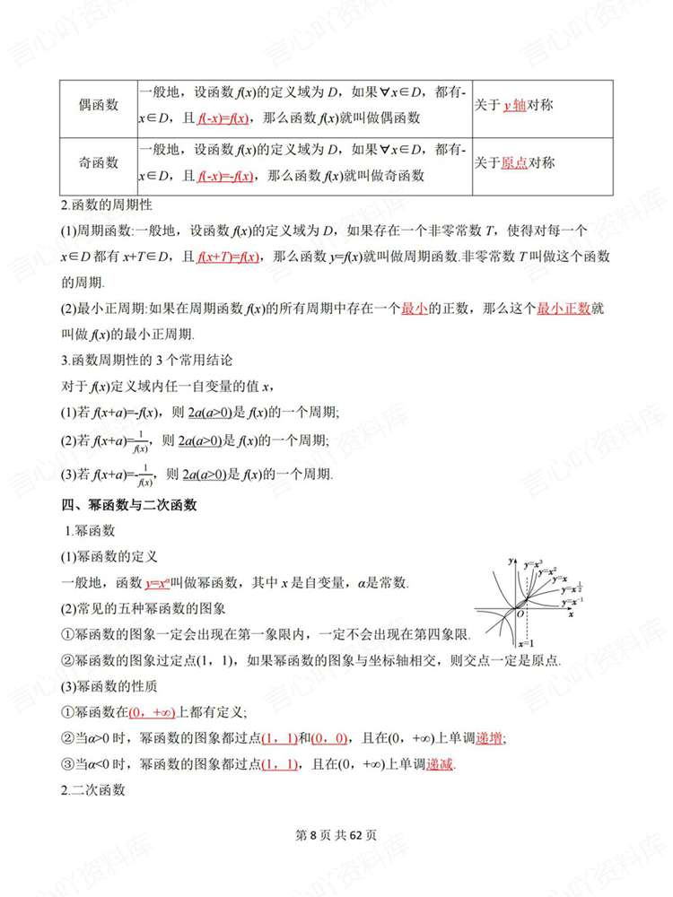 高中数学-高考复习必修选必专题知识复习插图高中数学6