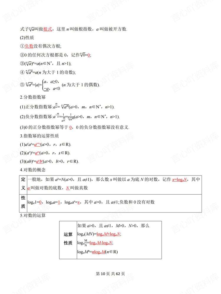 高中数学-高考复习必修选必专题知识复习插图高中数学7