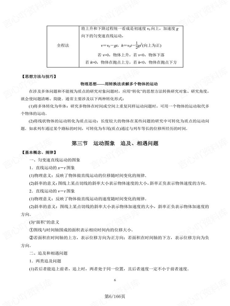 高中物理-一轮复习高考知识归纳真题梳理插图高中物理5