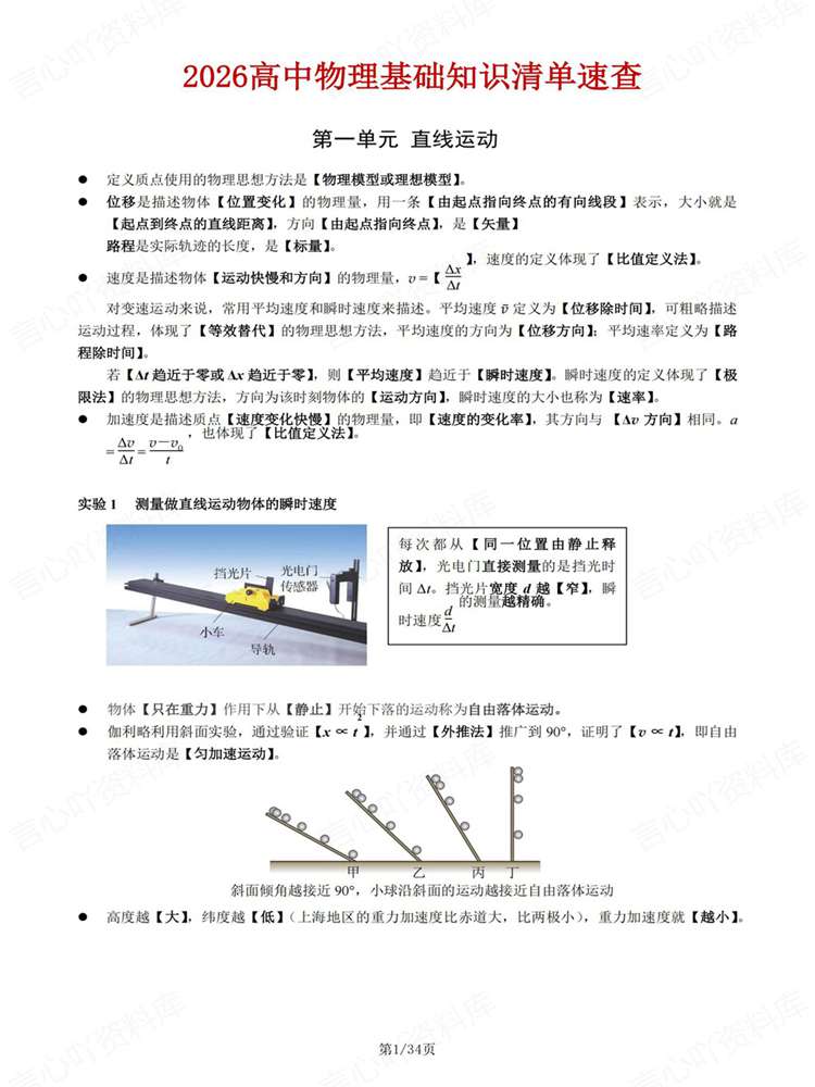高中物理-必修选必基础知识清单速览背记插图高中物理1