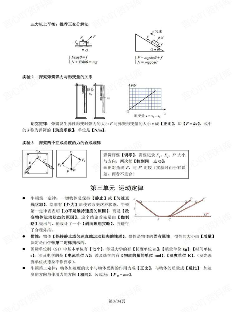 高中物理-必修选必基础知识清单速览背记插图高中物理3