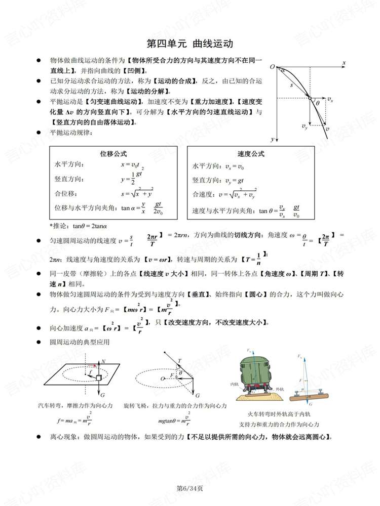 高中物理-必修选必基础知识清单速览背记插图高中物理5