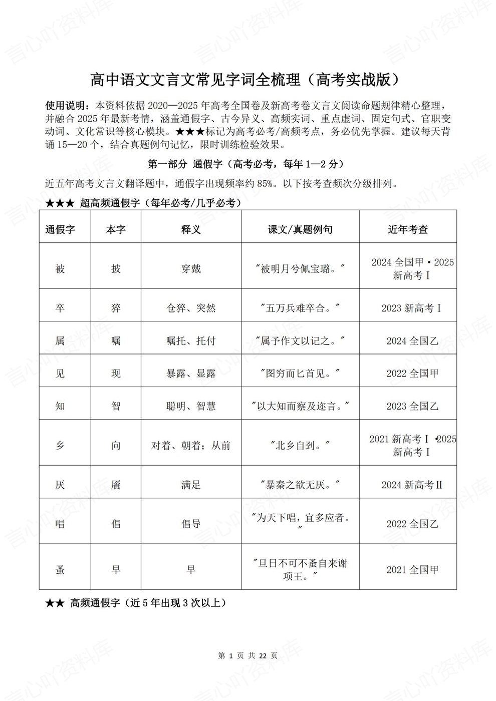 高中语文-高考文言文考前背记高频常见全梳理插图高中语文1