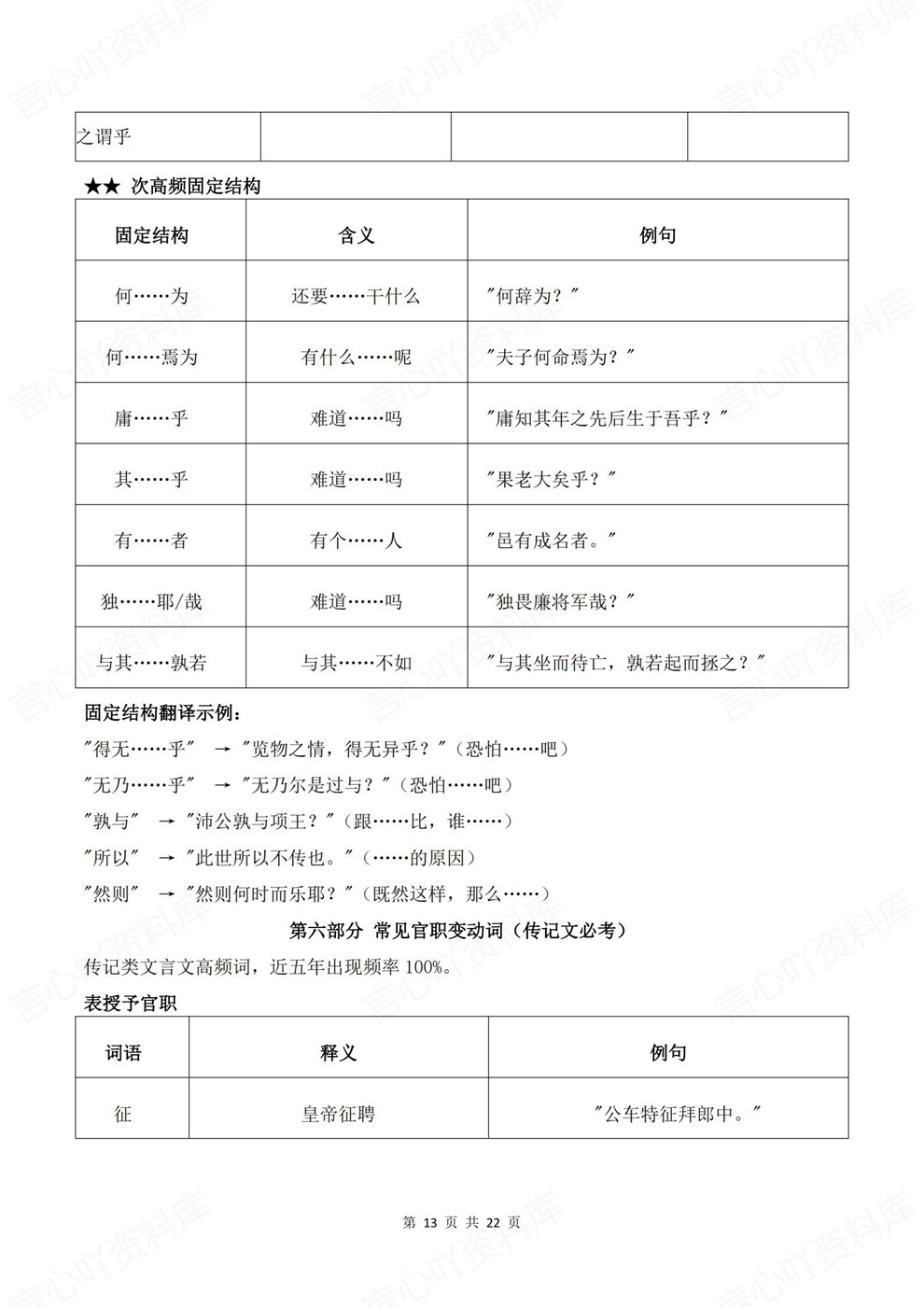 高中语文-高考文言文考前背记高频常见全梳理插图高中语文7