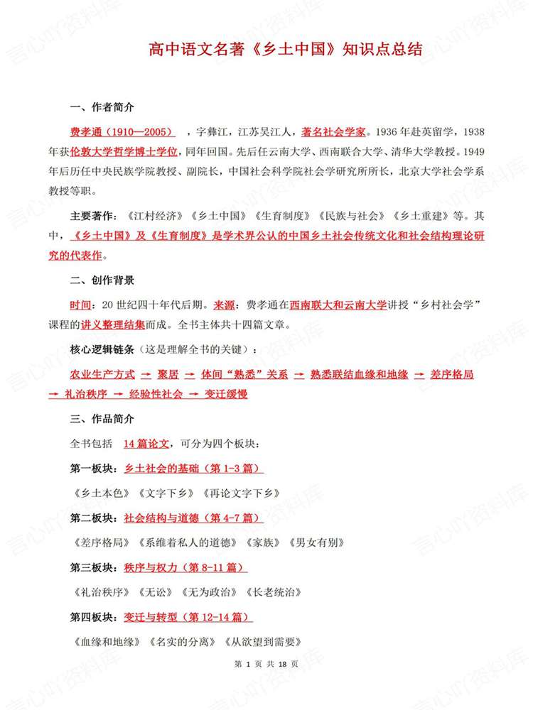高中语文-名著知识《乡土中国》专项归纳插图高中语文1 高中语文-名著知识《乡土中国》专项归纳插图高中语文1
