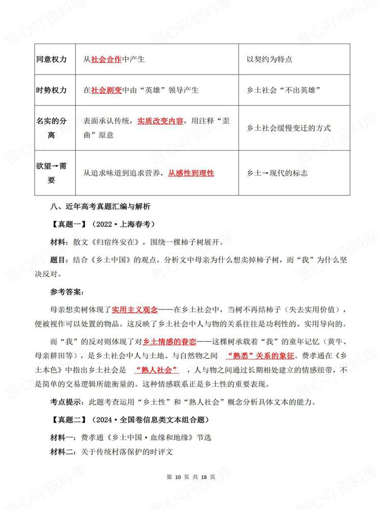 高中语文-名著知识《乡土中国》专项归纳插图高中语文7 高中语文-名著知识《乡土中国》专项归纳插图高中语文7