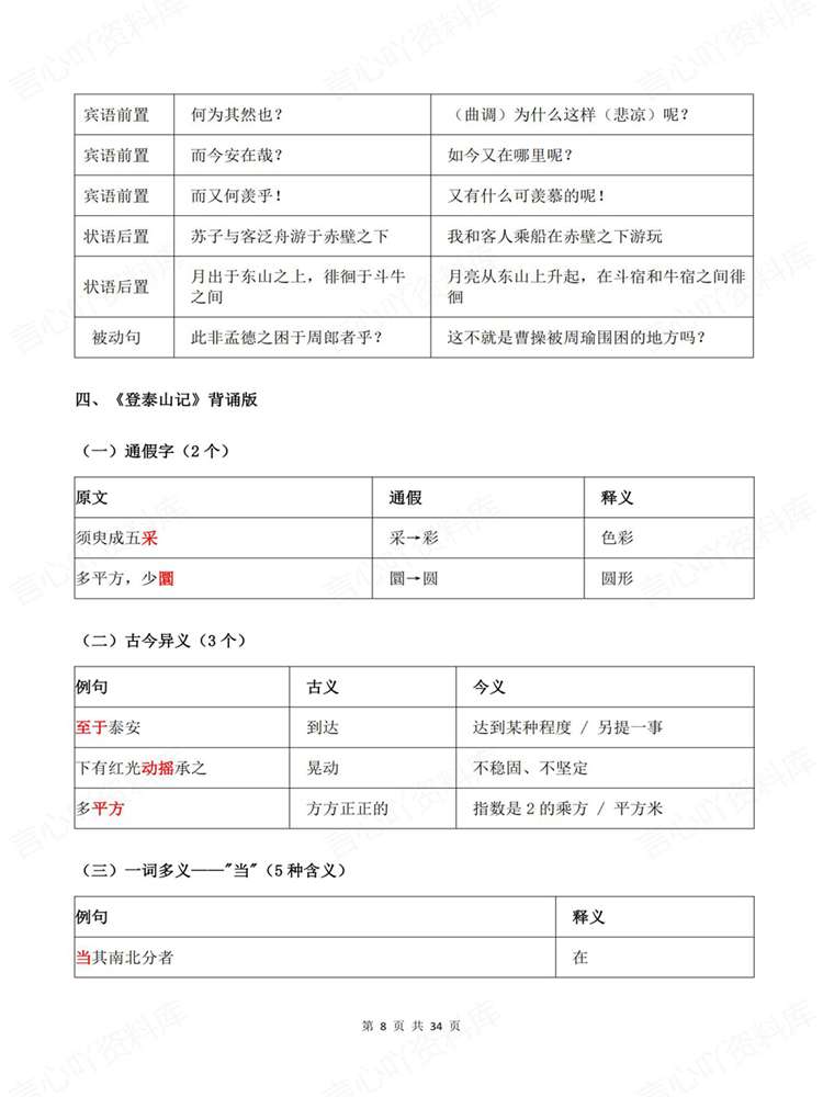 高中语文-必修上下重点知识内容归纳背记插图高中语文6
