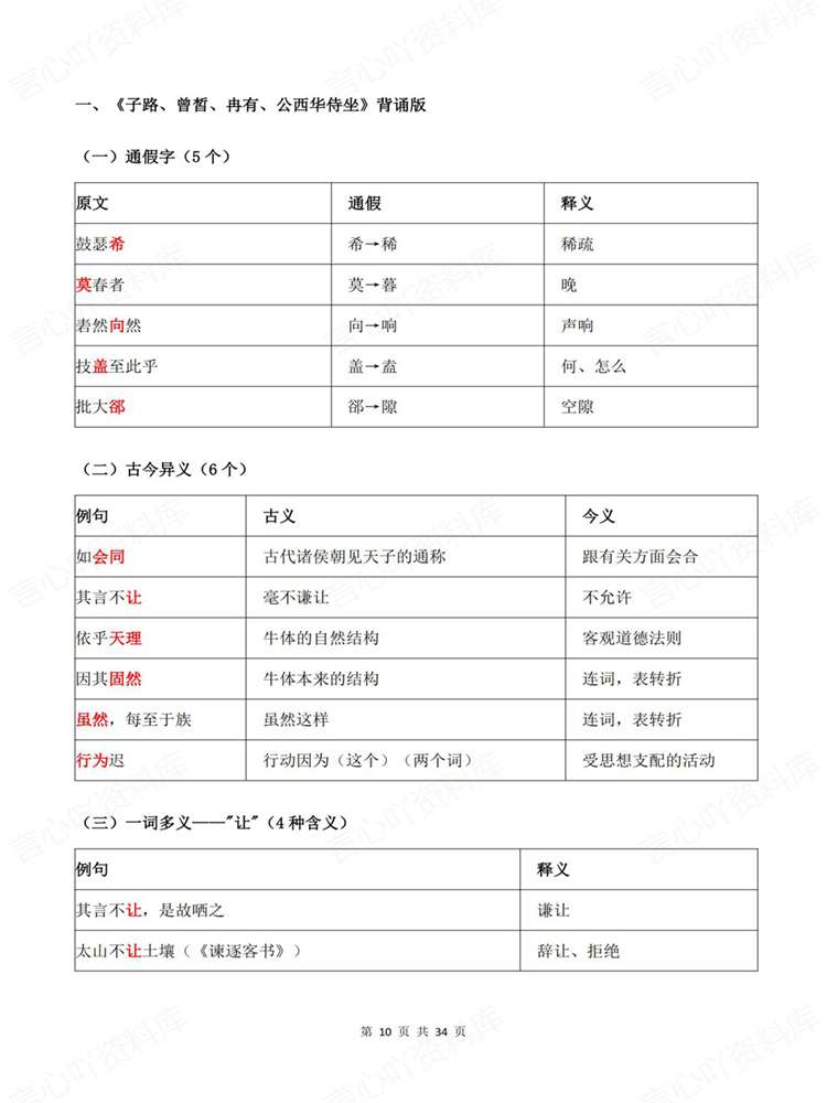 高中语文-必修上下重点知识内容归纳背记插图高中语文7