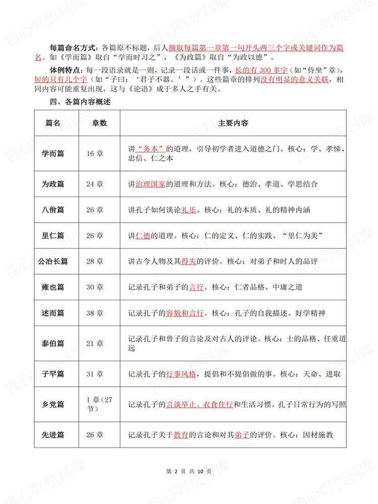 高中语文-名著知识《论语》专项归纳插图高中语文2 高中语文-名著知识《论语》专项归纳插图高中语文2