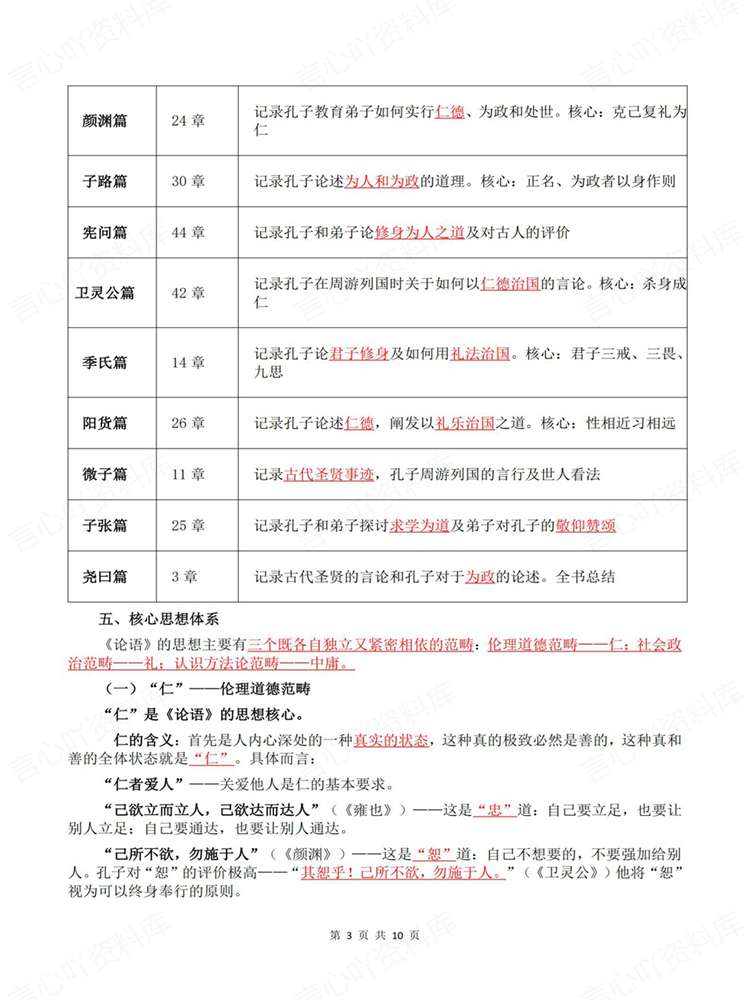 高中语文-名著知识《论语》专项归纳插图高中语文3 高中语文-名著知识《论语》专项归纳插图高中语文3