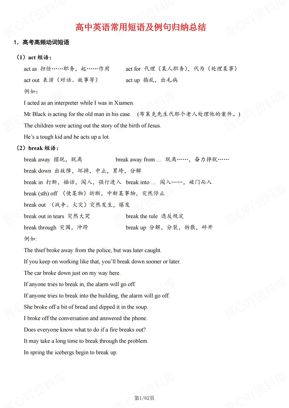 高中英语-高考复习常用高频短语例句总结梳理插图高中英语1 高中英语-高考复习常用高频短语例句总结梳理插图高中英语1