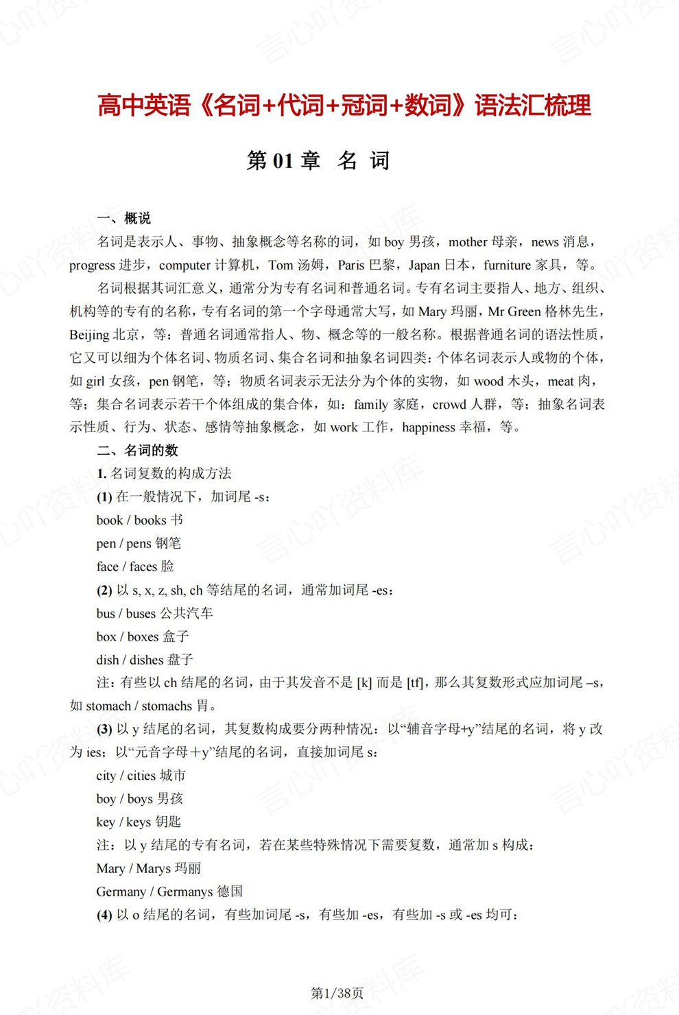 高中英语-高考复习高中语法汇总归纳总结插图高中英语1 高中英语-高考复习高中语法汇总归纳总结插图高中英语1