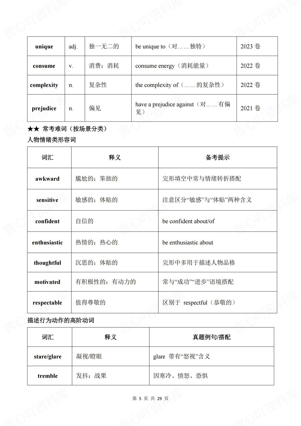 高中英语-高考复习近10年高频词汇归纳插图高中英语4 高中英语-高考复习近10年高频词汇归纳插图高中英语4