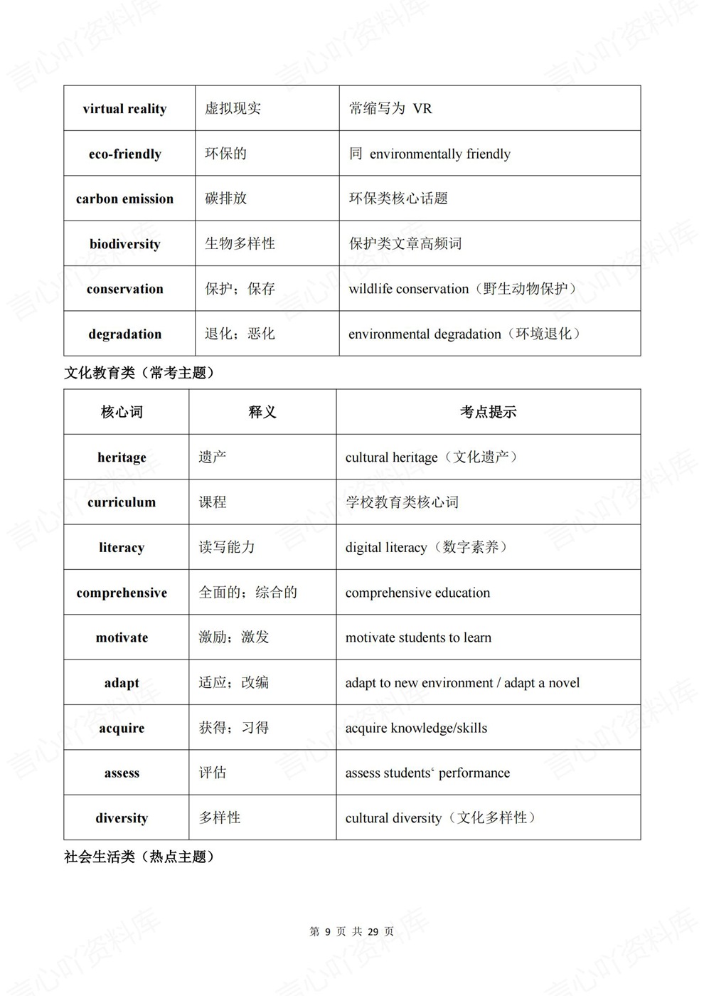 高中英语-高考复习近10年高频词汇归纳插图高中英语6 高中英语-高考复习近10年高频词汇归纳插图高中英语6
