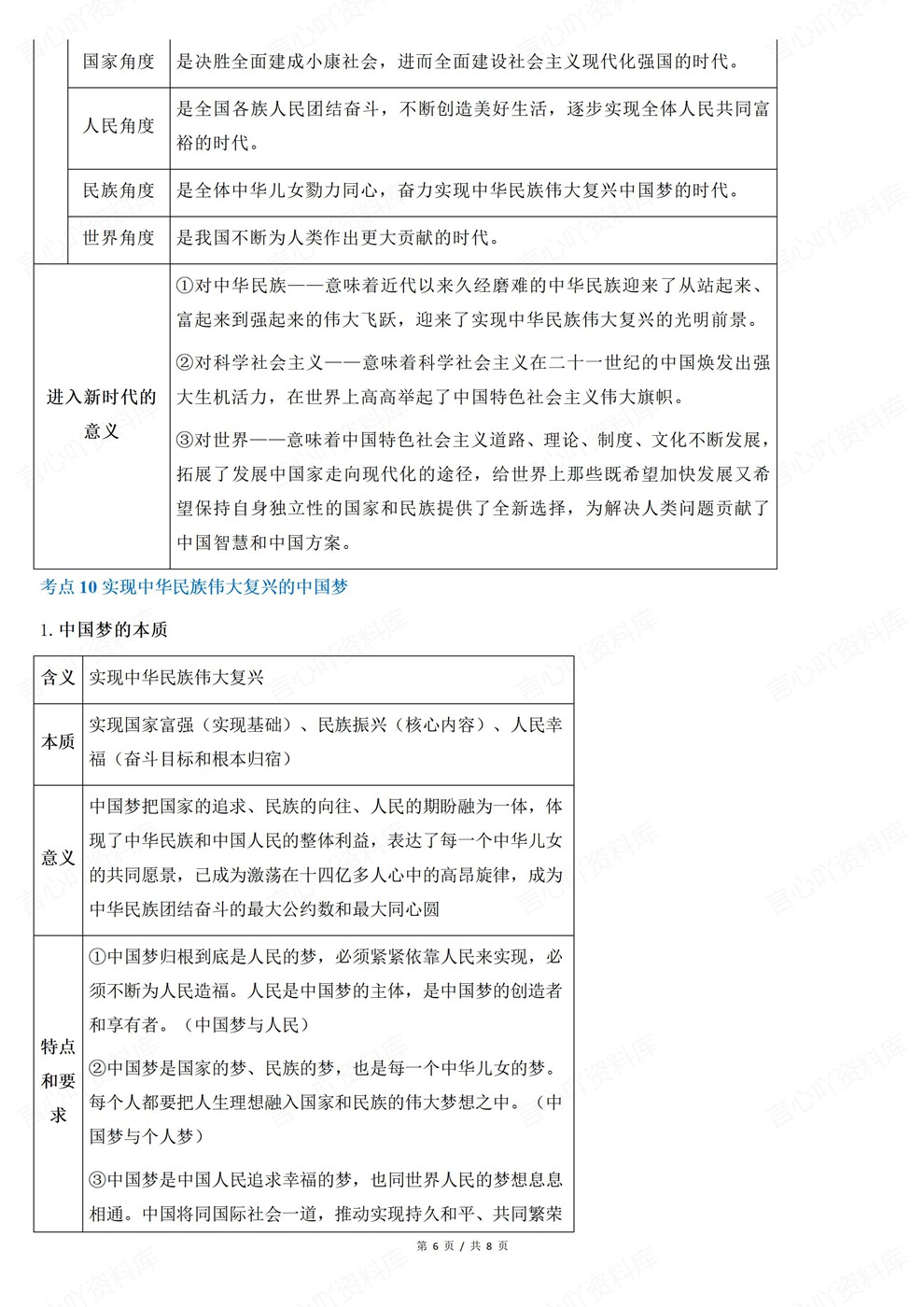 高中政治-必修一高频知识考点汇总中国特色社会主义插图高中政治6