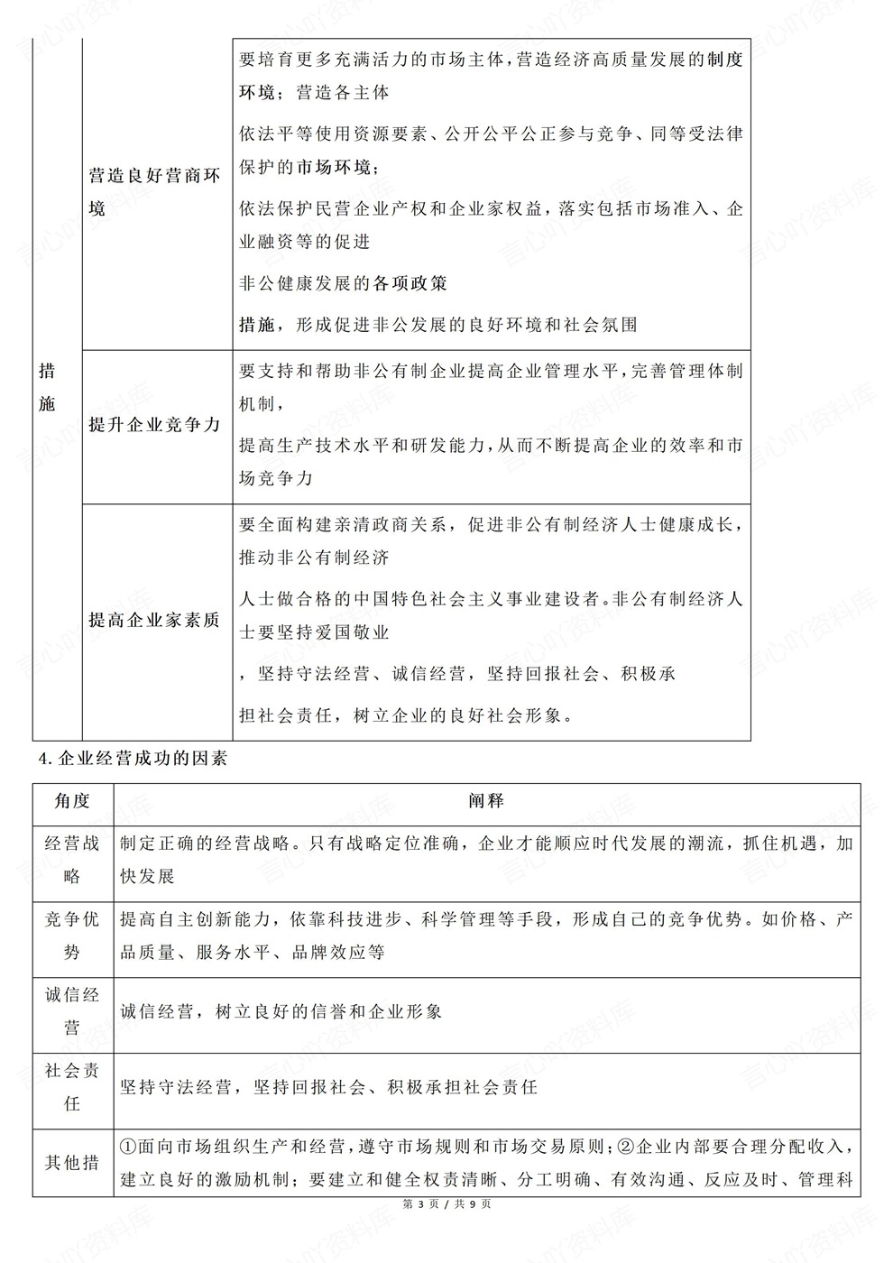 高中政治-必修二高频知识考点汇总经济与社会插图高中政治3