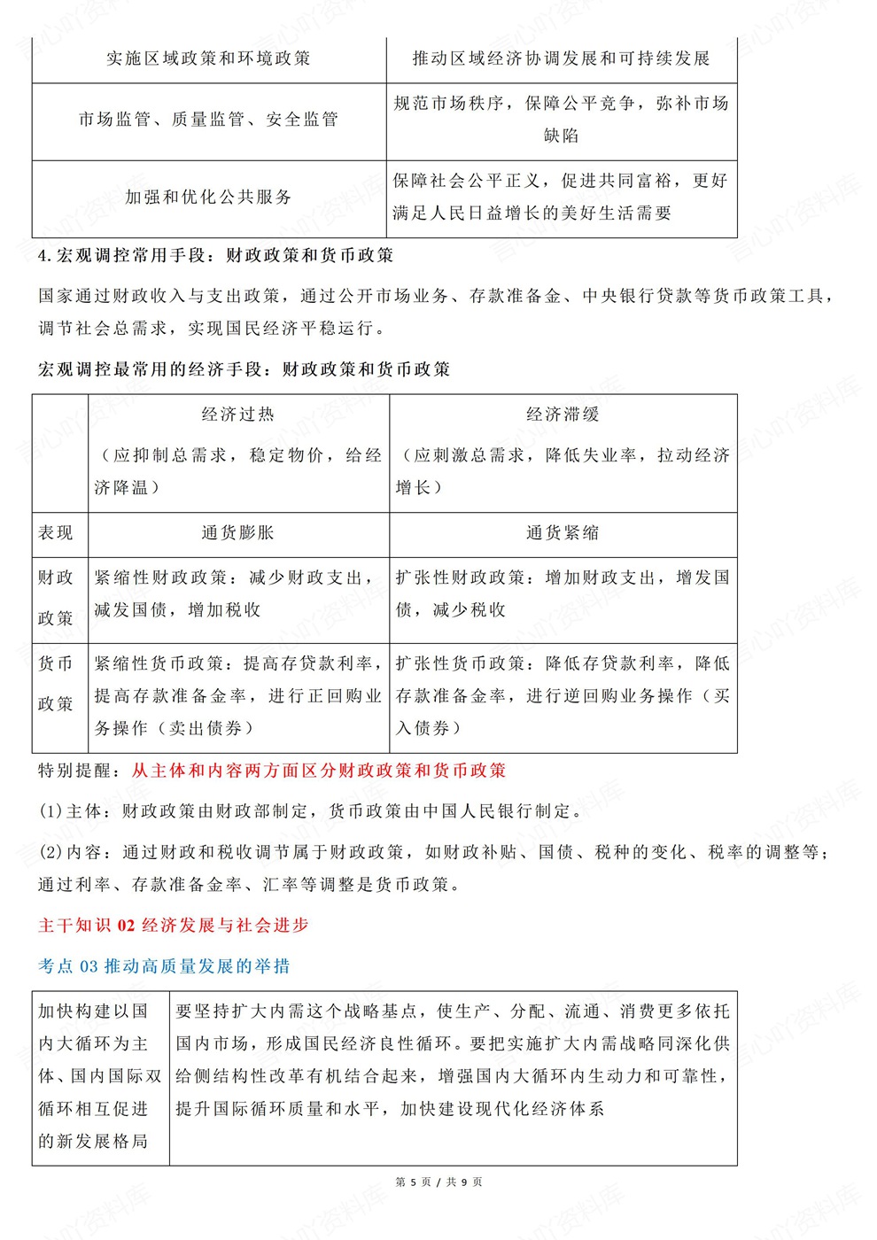高中政治-必修二高频知识考点汇总经济与社会插图高中政治5