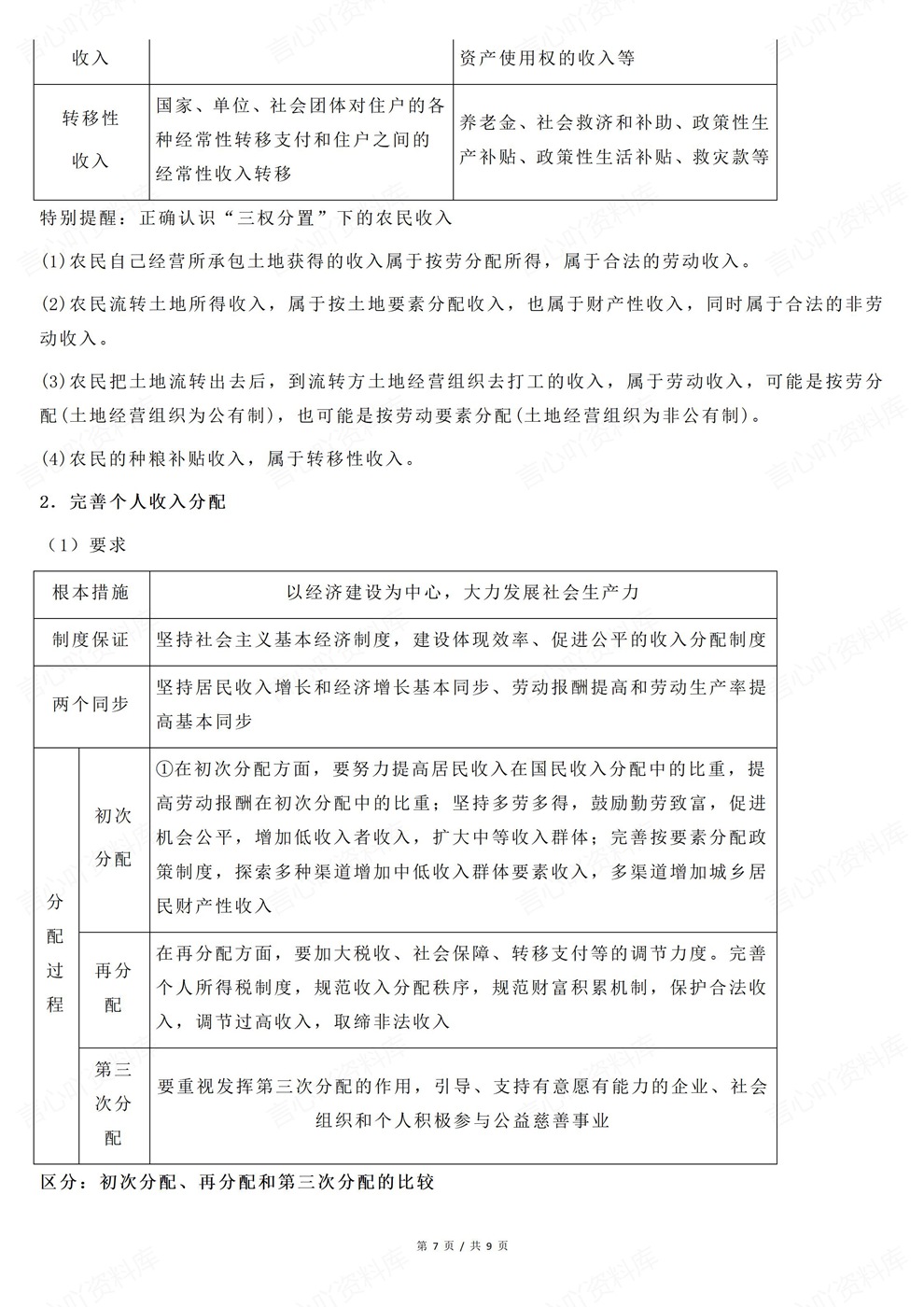 高中政治-必修二高频知识考点汇总经济与社会插图高中政治7