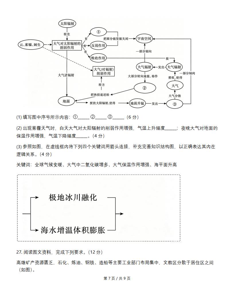山东省2025年夏季高中学业水平合格性考试地理真题试卷答案解析学考会考春考高考插图历年学考真题3