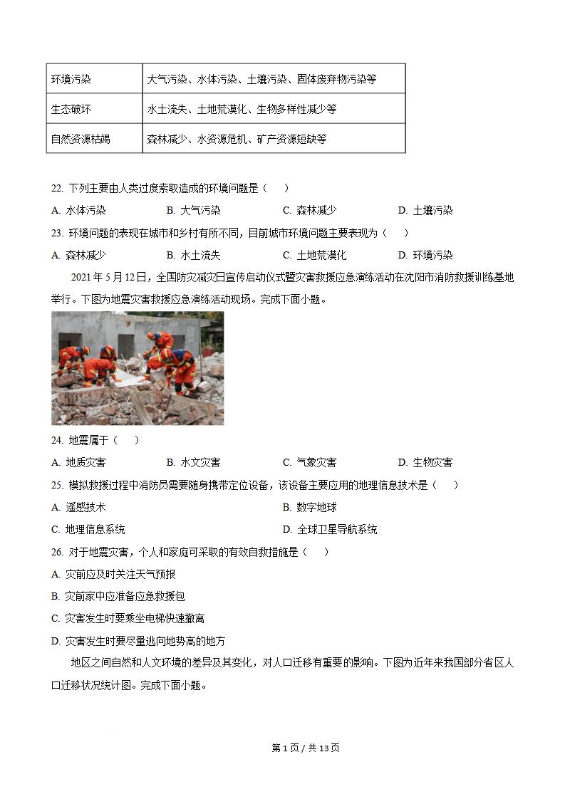 辽宁省2021年7月夏季高中学业水平合格性考试地理真题试卷答案解析学考会考春考高考插图历年学考真题3