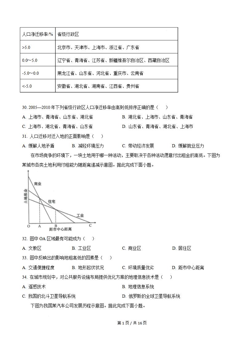 辽宁省2022年7月夏季高中学业水平合格性考试地理真题试卷答案解析学考会考春考高考插图历年学考真题4