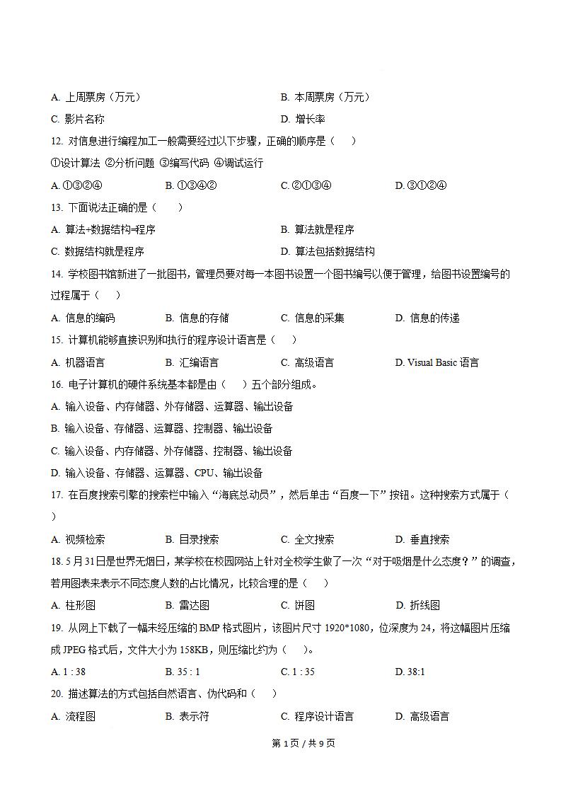 新疆2025年高中学业水平合格性考试信息技术真题试卷答案解析学考会考春考高考插图历年学考真题1