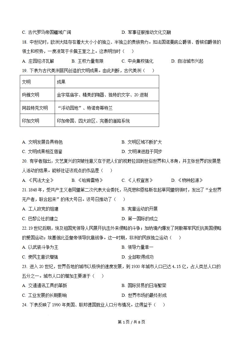新疆2026年7月高中学业水平合格性考试历史真题试卷答案解析学考会考春考高考插图历年学考真题2