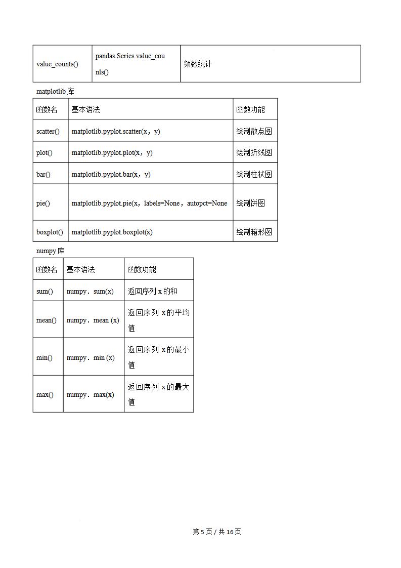 上海市2025年第一场高中学业水平合格性考试信息技术真题试卷答案解析学考会考春考高考插图历年学考真题7
