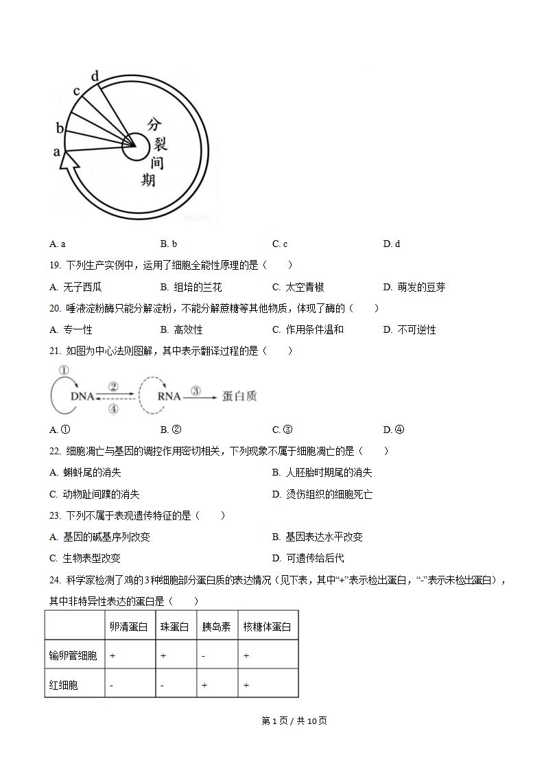 广东省2025年7月夏季高中学业水平合格性考试生物真题试卷答案解析学考会考春考高考插图历年学考真题2
