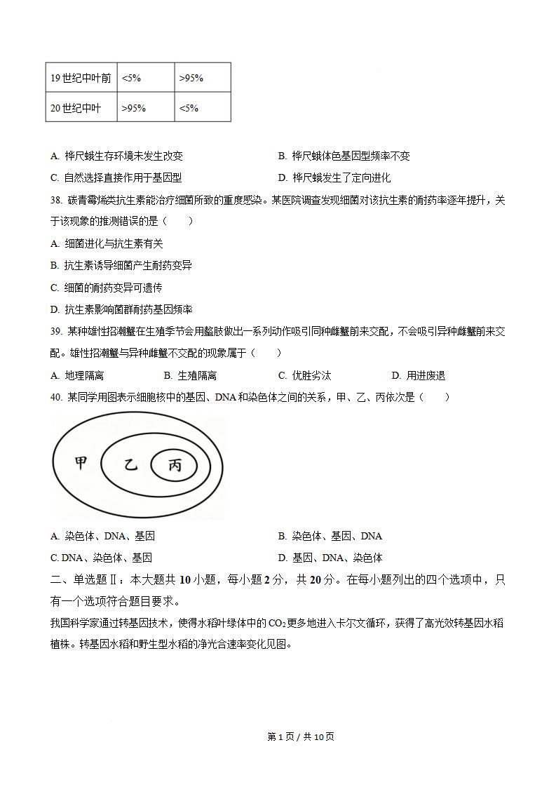 广东省2025年7月夏季高中学业水平合格性考试生物真题试卷答案解析学考会考春考高考插图历年学考真题4