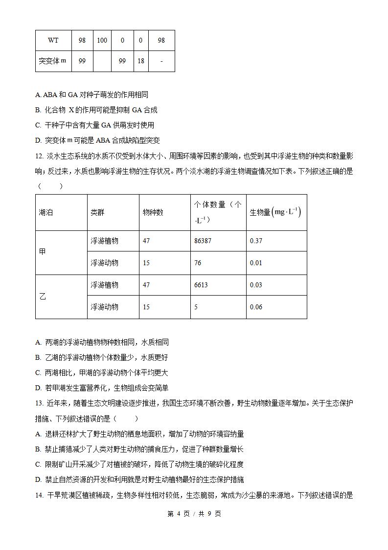 2026年高考生物甘肃卷真题试卷答案省科解析插图历年高考真题2
