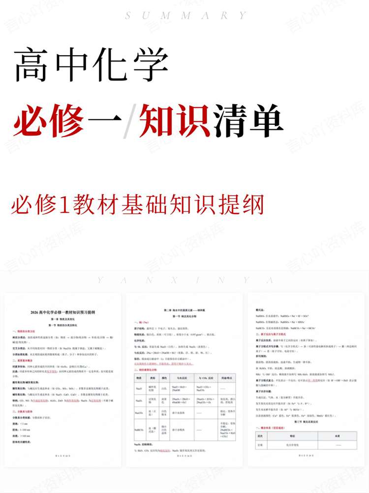 高中化学-必修一必修1教材基础知识提纲插图高中化学 高中化学-必修一必修1教材基础知识提纲插图高中化学