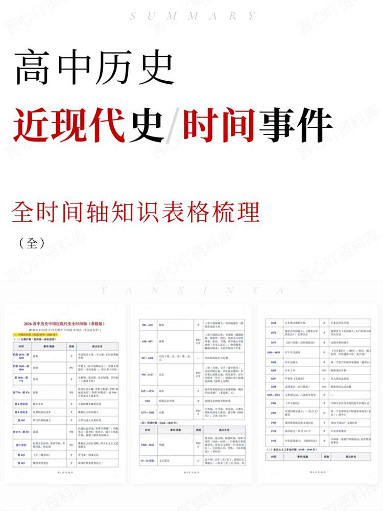 高中历史-近现代史全时间轴知识表格梳理-言心吖资料库