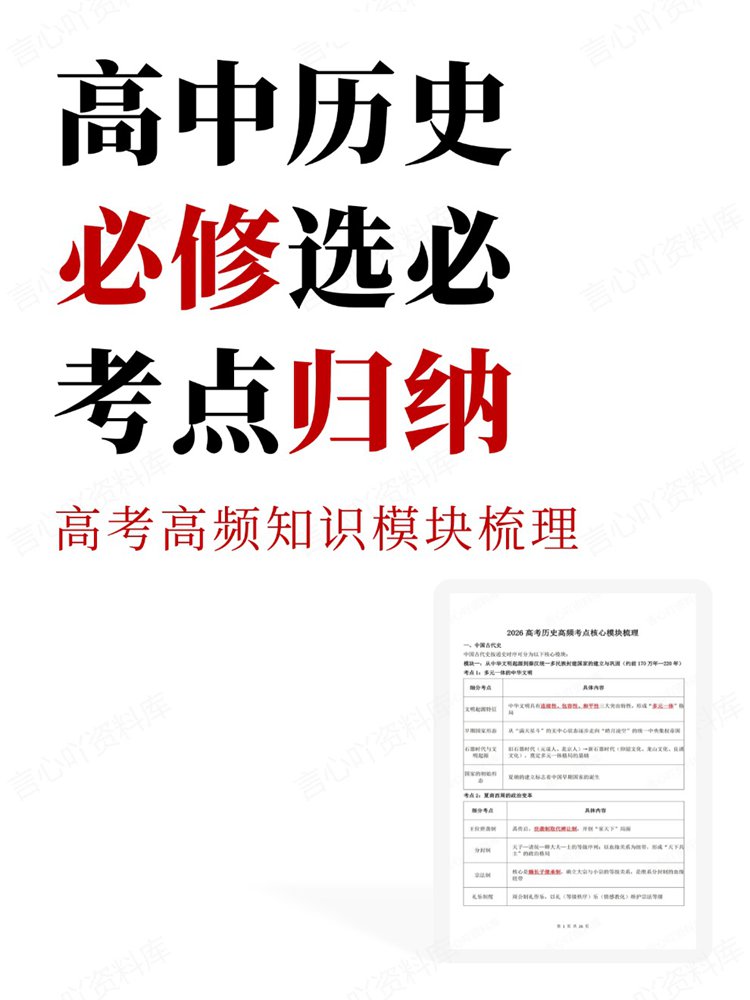 高中历史-必修选必高考高频知识模块梳理考点归纳-言心吖资料库