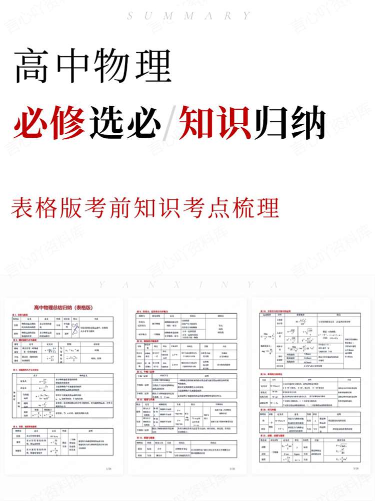 高中物理-必修选必表格版考前知识考点梳理-言心吖资料库