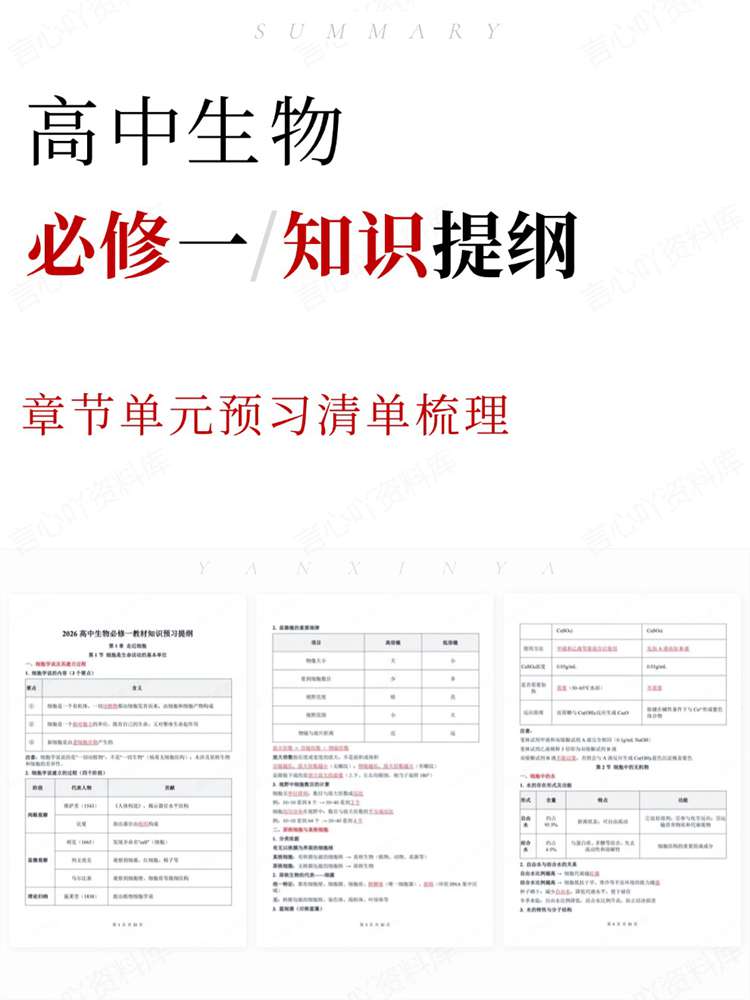 高中生物-必修一章节单元预习清单梳理插图高中生物 高中生物-必修一章节单元预习清单梳理插图高中生物