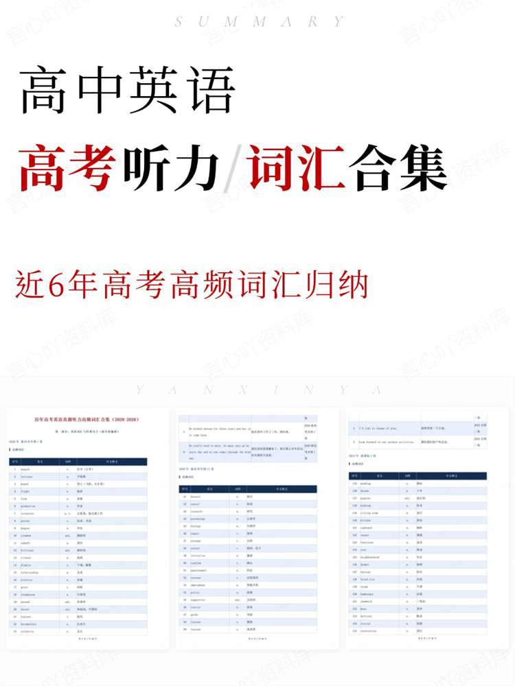 高中英语-高考听力近6年高考高频词汇归纳-言心吖资料库