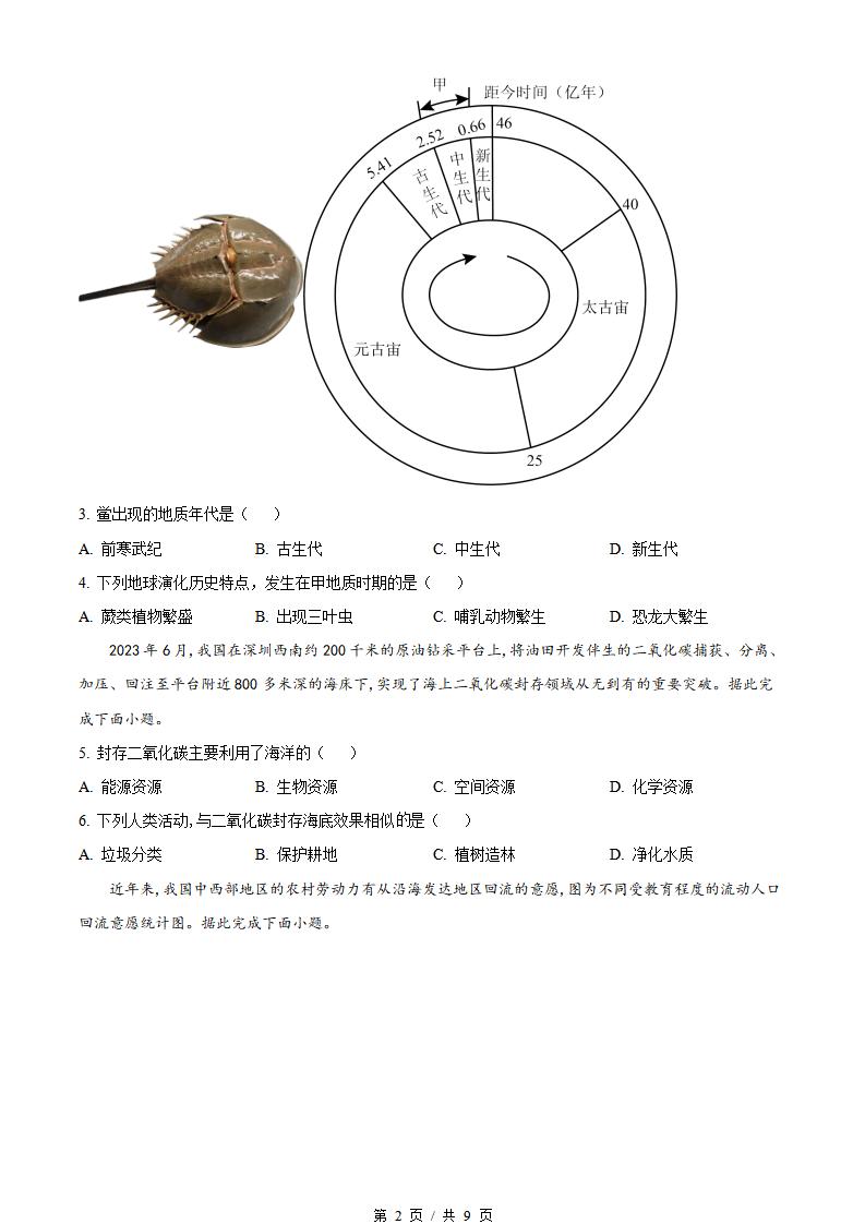 浙江省2023年7月夏季高中学业水平合格性考试地理真题试卷答案解析学考会考春考高考插图历年学考真题1