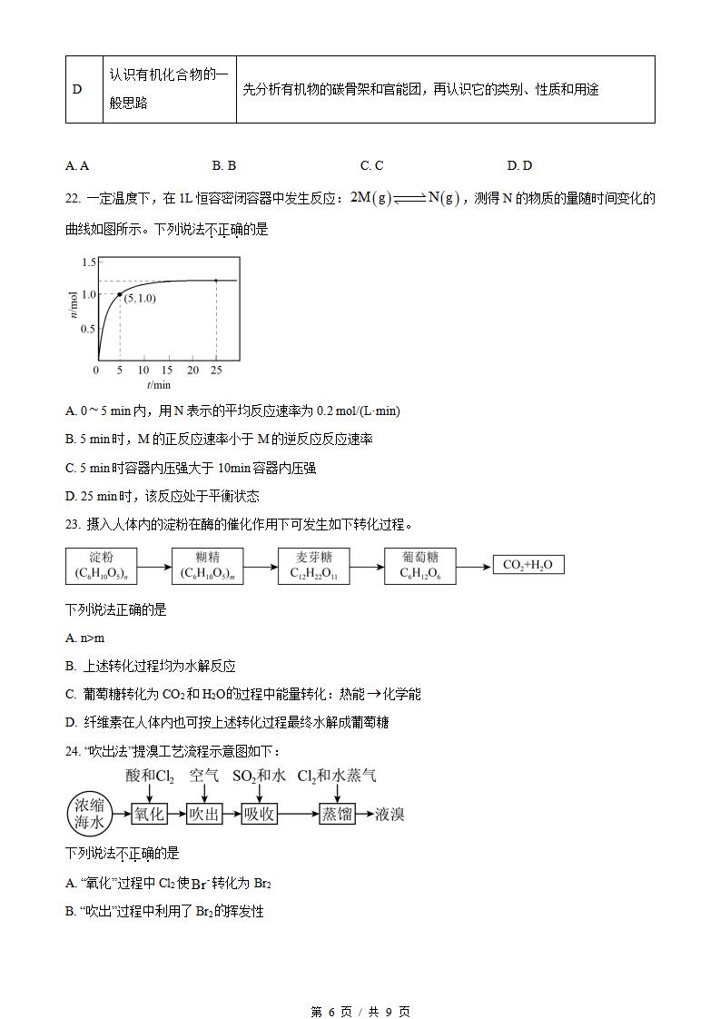 浙江省2023年7月夏季高中学业水平合格性考试化学真题试卷答案解析学考会考春考高考插图历年学考真题3