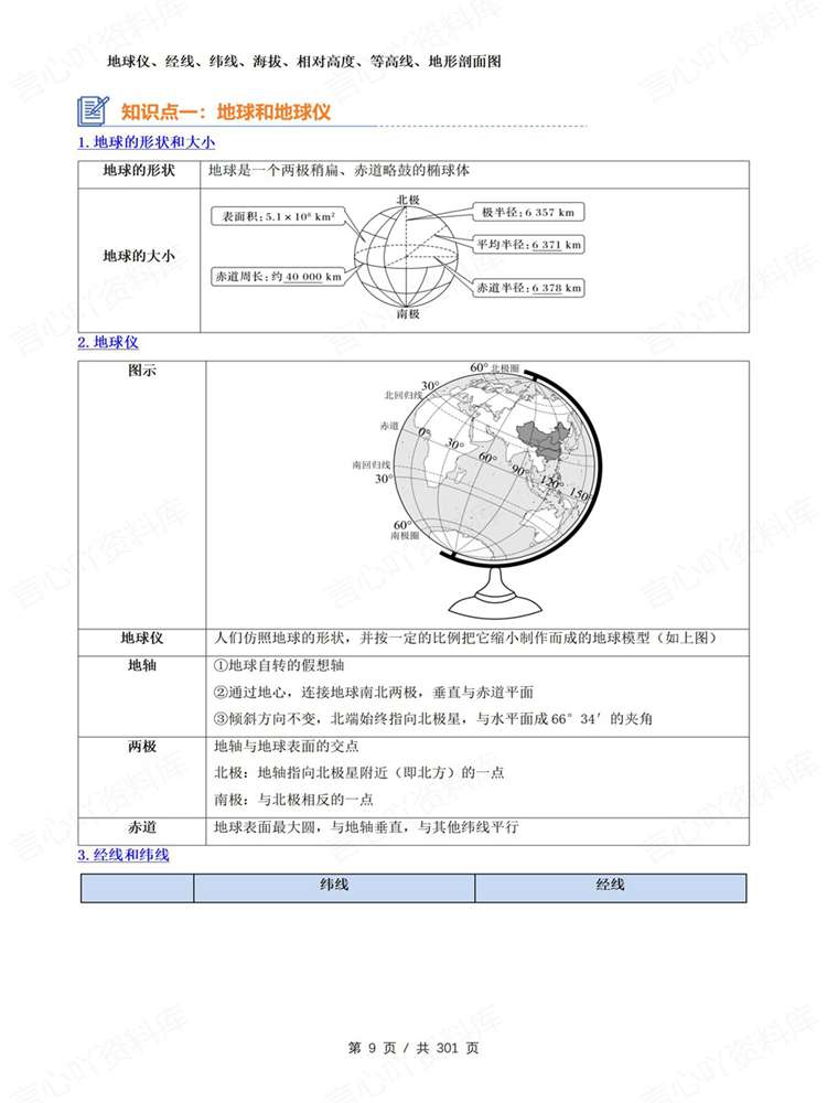 高中地理-高考复习20专题300页清单梳理通用版插图高中地理4