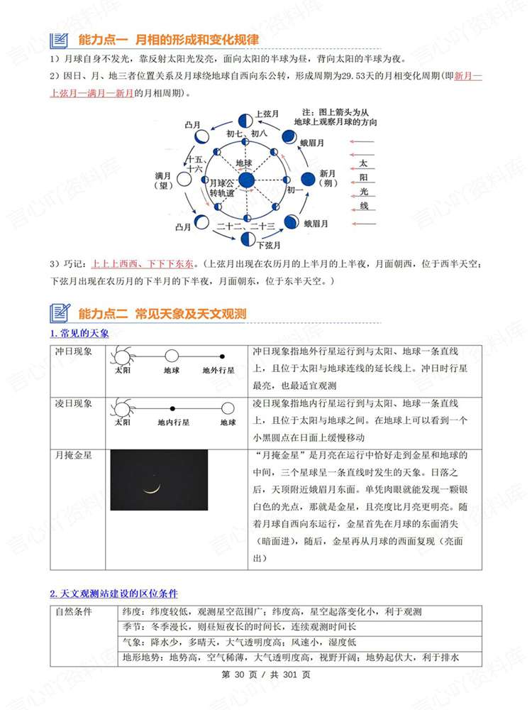 高中地理-高考复习20专题300页清单梳理通用版插图高中地理7