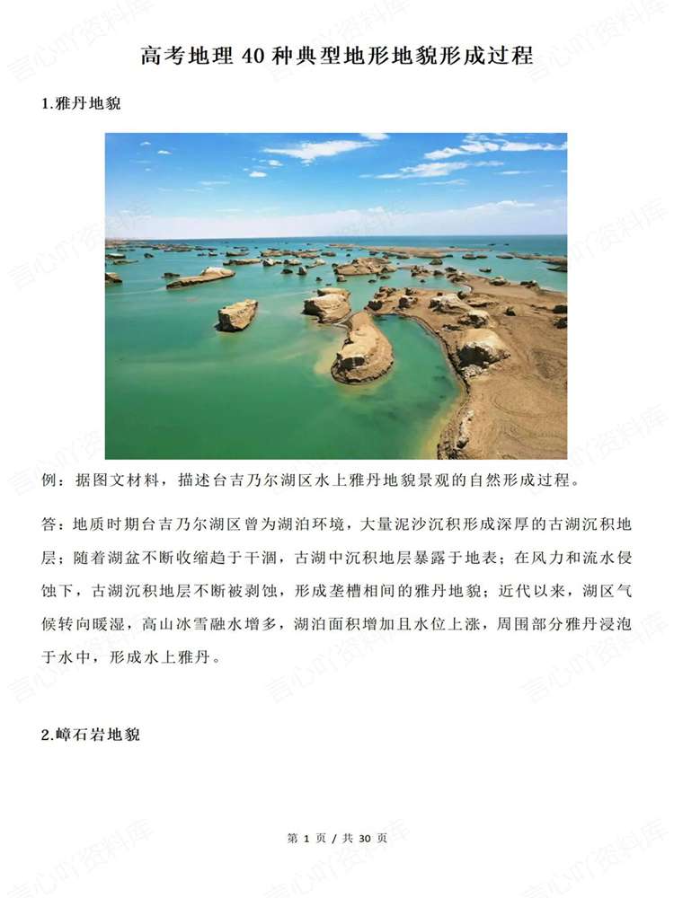 高中地理-高考复习40种地形地貌形成过程插图高中地理1 高中地理-高考复习40种地形地貌形成过程插图高中地理1